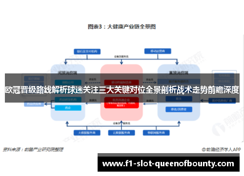 欧冠晋级路线解析球迷关注三大关键对位全景剖析战术走势前瞻深度 欧冠晋级路线解析球迷关注三大关键对位全景剖析战术走势前瞻深度