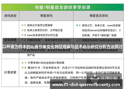 以杯赛为样本的比赛节奏变化特征观察与战术启示研究分析方法探讨