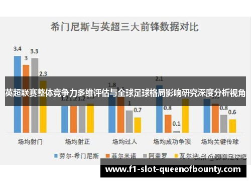 英超联赛整体竞争力多维评估与全球足球格局影响研究深度分析视角