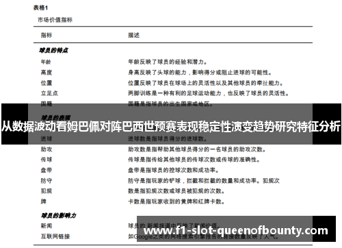 从数据波动看姆巴佩对阵巴西世预赛表现稳定性演变趋势研究特征分析