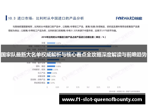 国家队最新大名单权威解析与核心看点全攻略深度解读与前瞻趋势