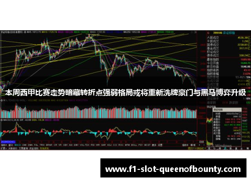 本周西甲比赛走势暗藏转折点强弱格局或将重新洗牌豪门与黑马博弈升级