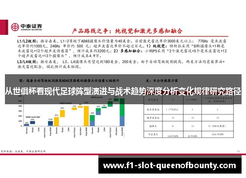 从世俱杯看现代足球阵型演进与战术趋势深度分析变化规律研究路径 从世俱杯看现代足球阵型演进与战术趋势深度分析变化规律研究路径