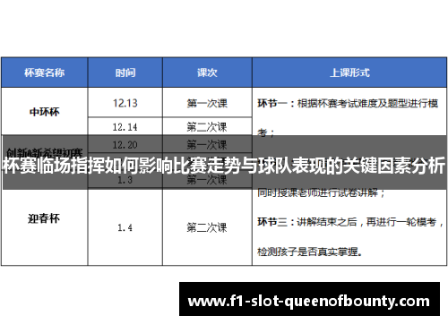 杯赛临场指挥如何影响比赛走势与球队表现的关键因素分析