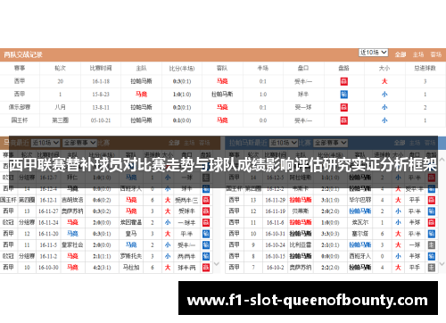 西甲联赛替补球员对比赛走势与球队成绩影响评估研究实证分析框架