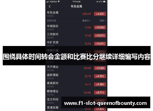围绕具体时间转会金额和比赛比分继续详细编写内容 围绕具体时间转会金额和比赛比分继续详细编写内容