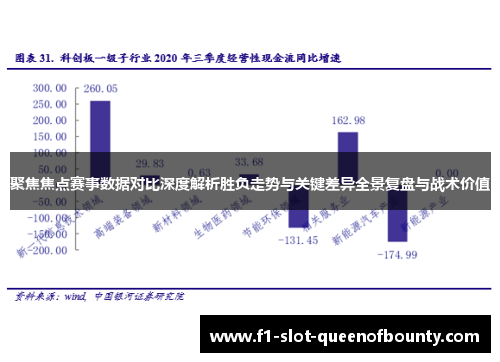 聚焦焦点赛事数据对比深度解析胜负走势与关键差异全景复盘与战术价值 聚焦焦点赛事数据对比深度解析胜负走势与关键差异全景复盘与战术价值