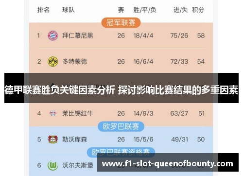 德甲联赛胜负关键因素分析 探讨影响比赛结果的多重因素 德甲联赛胜负关键因素分析 探讨影响比赛结果的多重因素