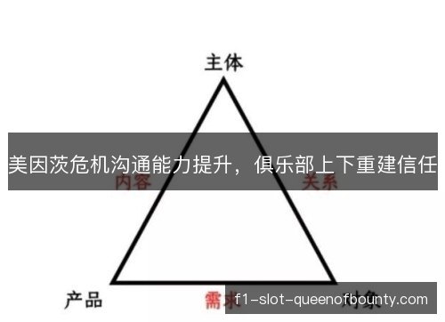 美因茨危机沟通能力提升，俱乐部上下重建信任